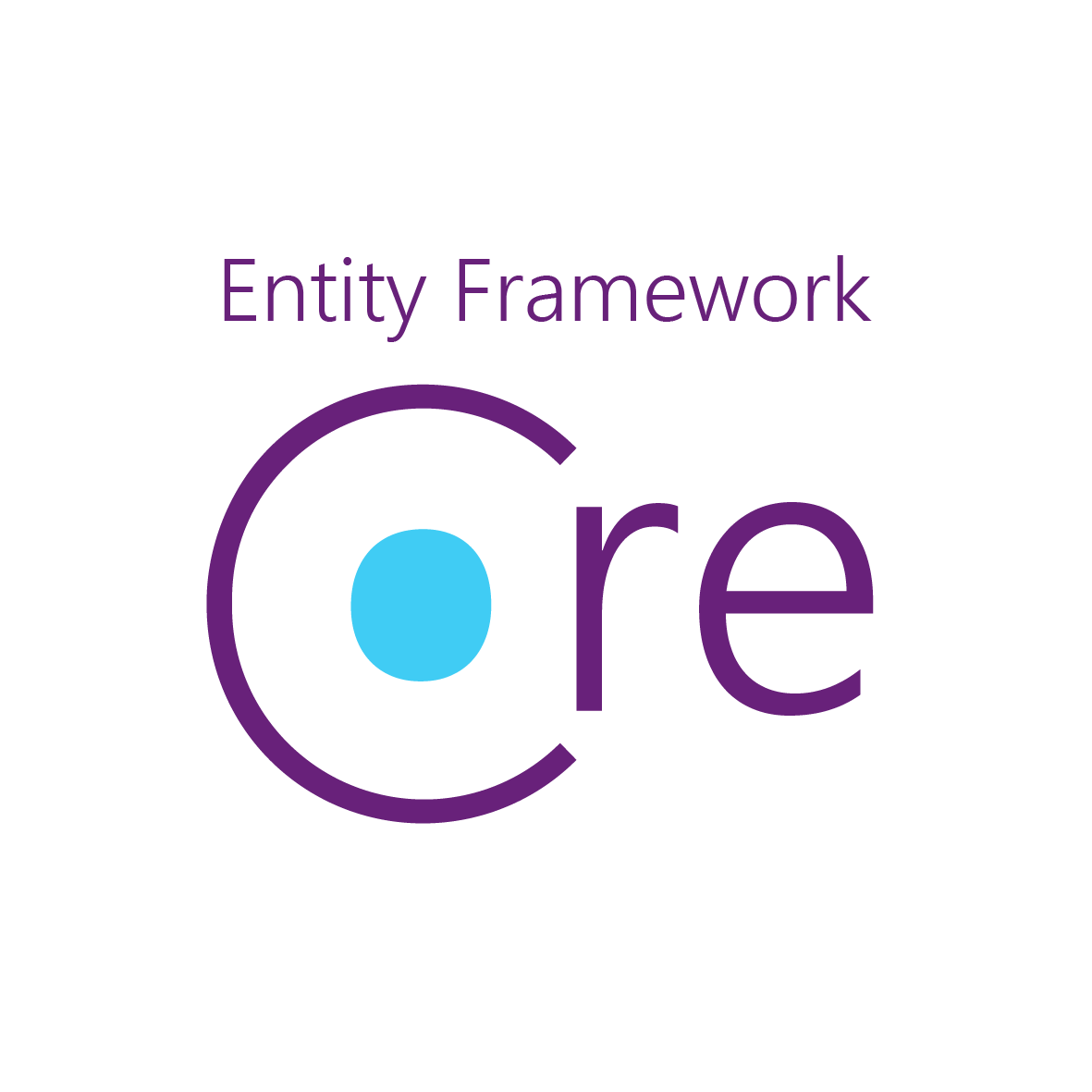 EF-Core-Square | Tech42 Software Solutions